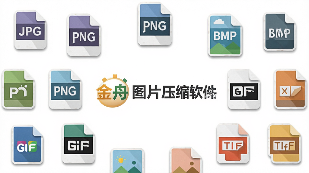 一张展示多种图片格式图标的示意图,画面中央是金舟图片压缩软件的名称标识,周围环绕着JPG、PNG、BMP、GIF、TIFF等格式图标,布局采用中心发散式排版,风格为扁平化设计,细节上每个格式图标带有轻微阴影和圆角,画质高清,画面干净,无多余元素。