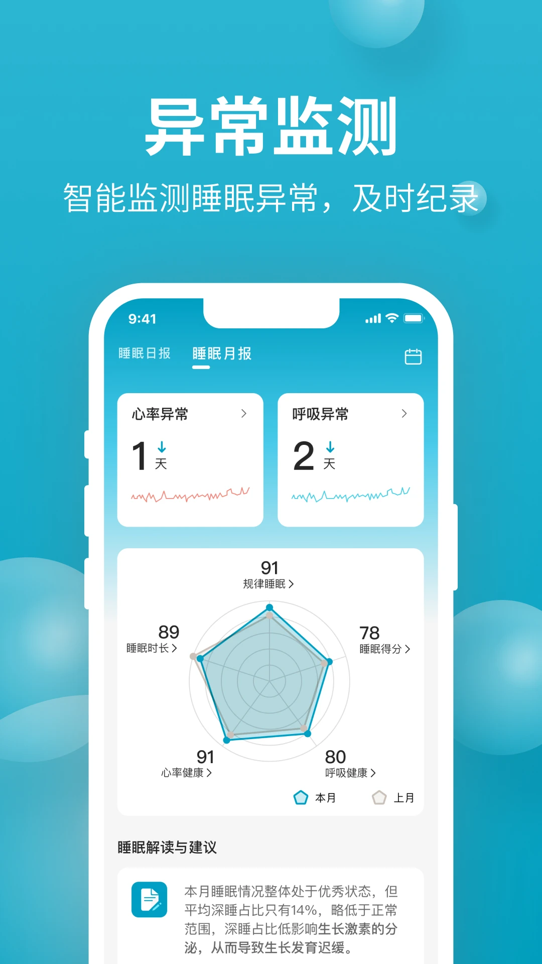 舒福德3.2.10 智能床控 舒福德3.2.10 智能床控
