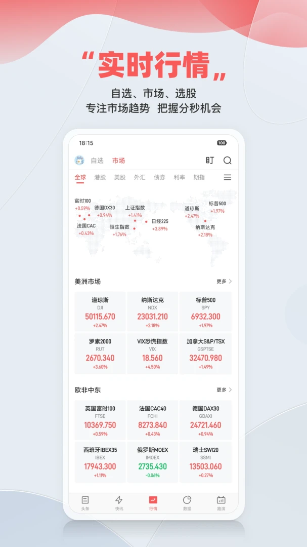 智通财经5.9.0 财经资讯速递