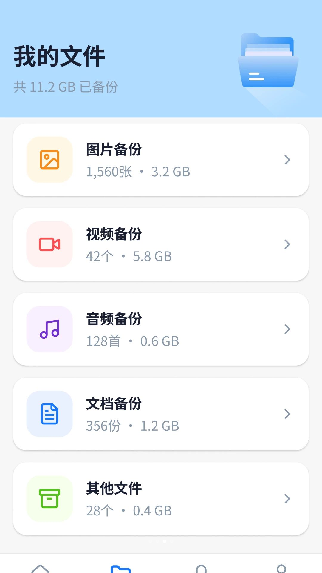 ΢���챸���ƶ˼�¼2.2.1.7 ���챸��