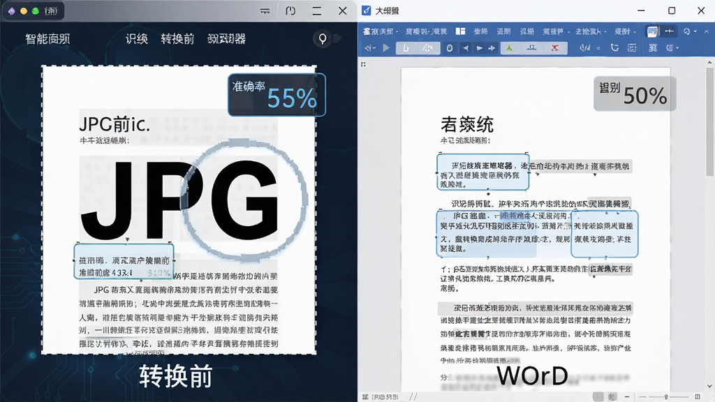 一张展示jpg转换成word转换器智能OCR识别功能的图片,主体为软件界面中文档转换前后的对比效果,左侧是带有文字的JPG图片,右侧是转换后排版整齐的Word文档,布局为左右分栏对比,排版清晰,风格为科技感办公风格,细节包括识别准确率百分比标注、文字高亮框选效果,画质高清,干净,无多余元素