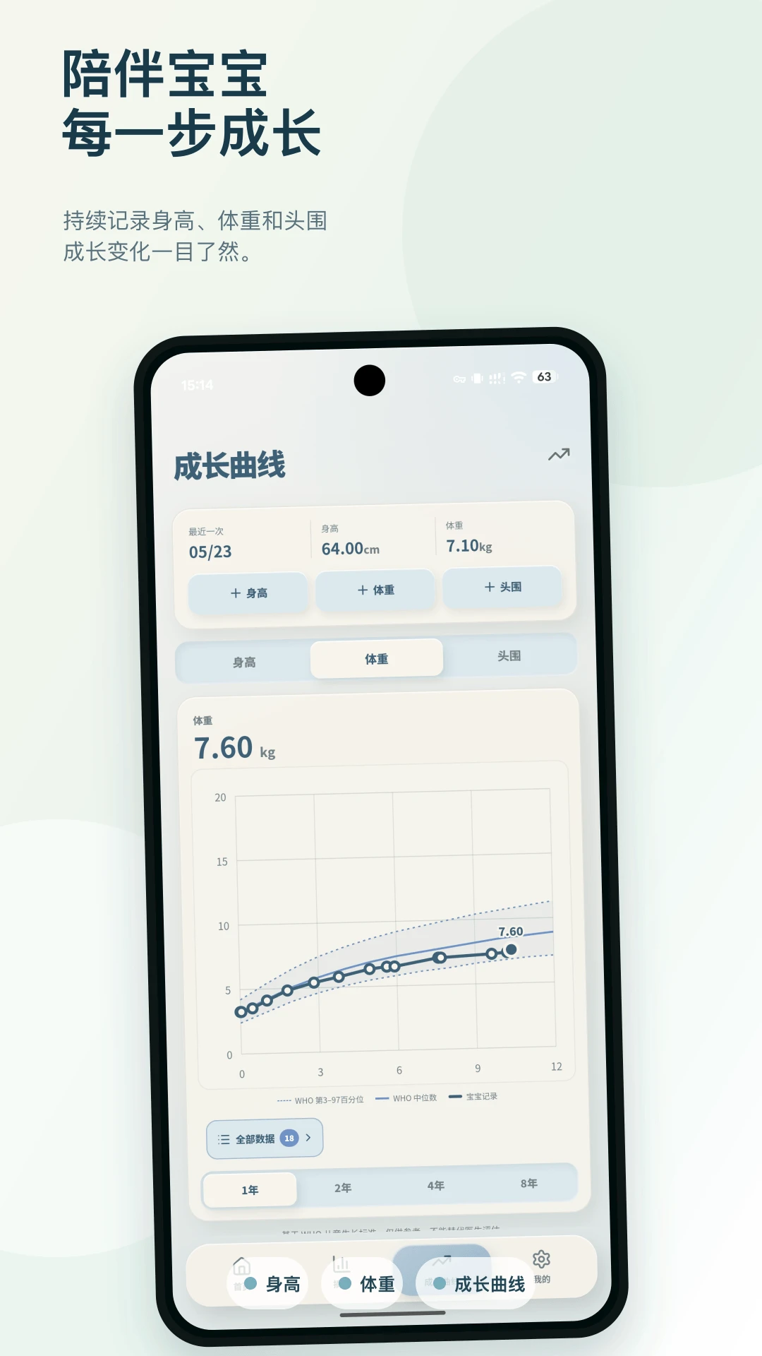 宝宝成长记8.4 记录宝宝成长 宝宝成长记8.4 记录宝宝成长