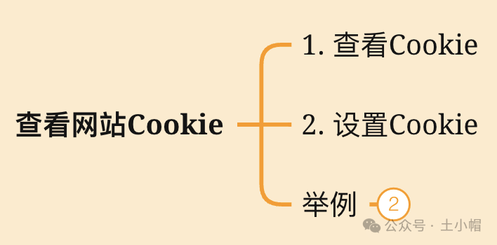 WebCookiesSniffer 安卓版 Cookie 抓包工具界面截图