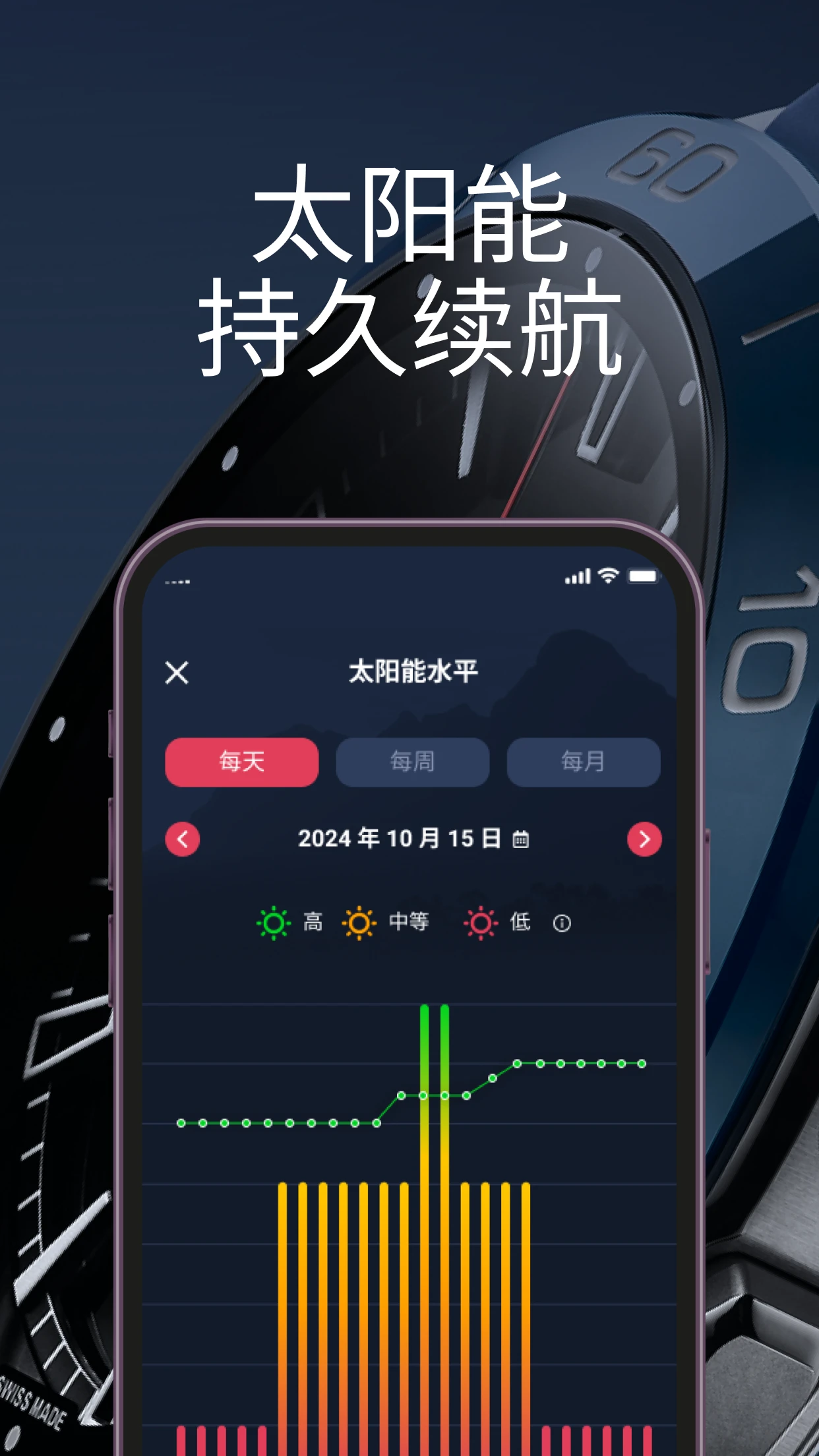 天梭T-ConnectT-Connect10.2.0-solar 智能腕表互联 天梭T-ConnectT-Connect10.2.0-solar 智能腕表互联