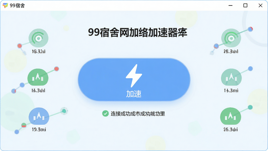 一张展示99宿舍网络加速器一键加速操作界面的图片,主体为软件主界面中央的大号加速按钮,布局为按钮居中、周围环绕网络状态图标,排版对称,风格为清新浅色系扁平化设计,细节包含按钮上的闪电图标与下方连接成功提示文字,画质干净无杂乱元素。