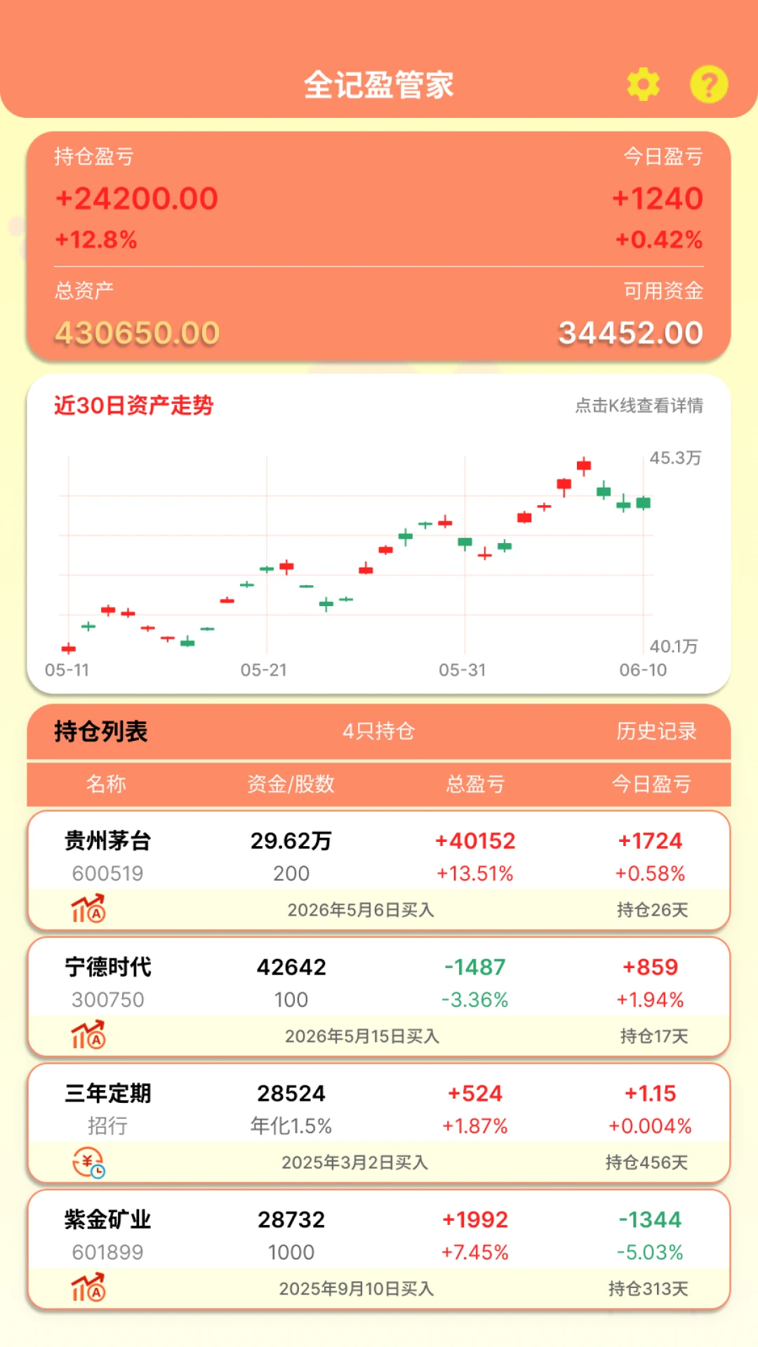 全记得1.0.8 生活记录助手 全记得1.0.8 生活记录助手