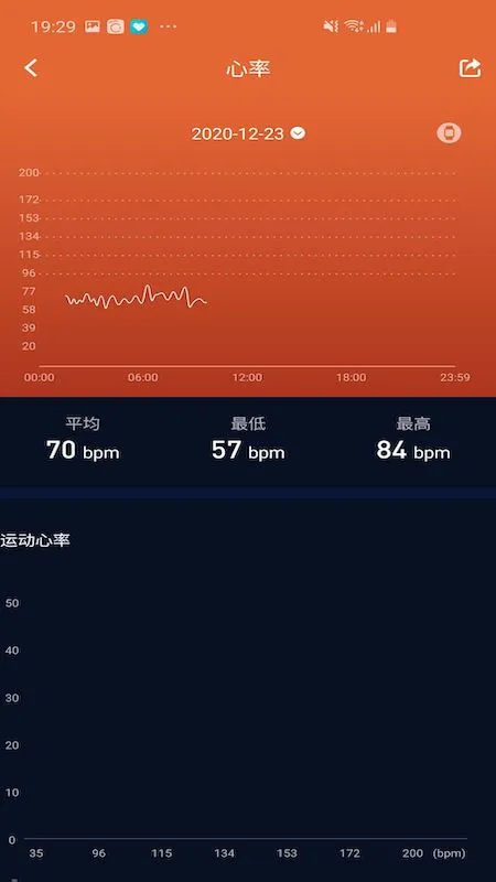 V9健康1.0.2.229_260909 智能健康管家 V9健康1.0.2.229_260909 智能健康管家