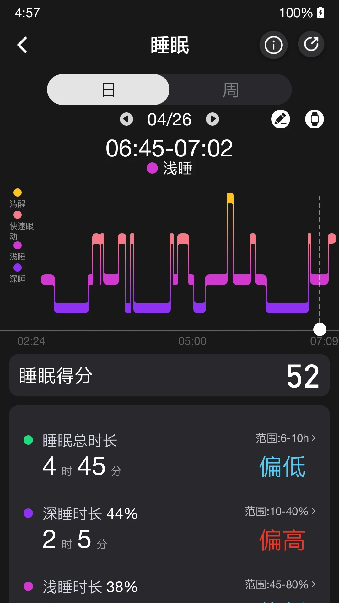V9健康1.0.2.229_260909 智能健康管家 V9健康1.0.2.229_260909 智能健康管家