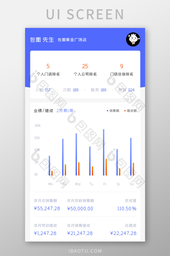 好业绩 安卓版 业绩管理界面