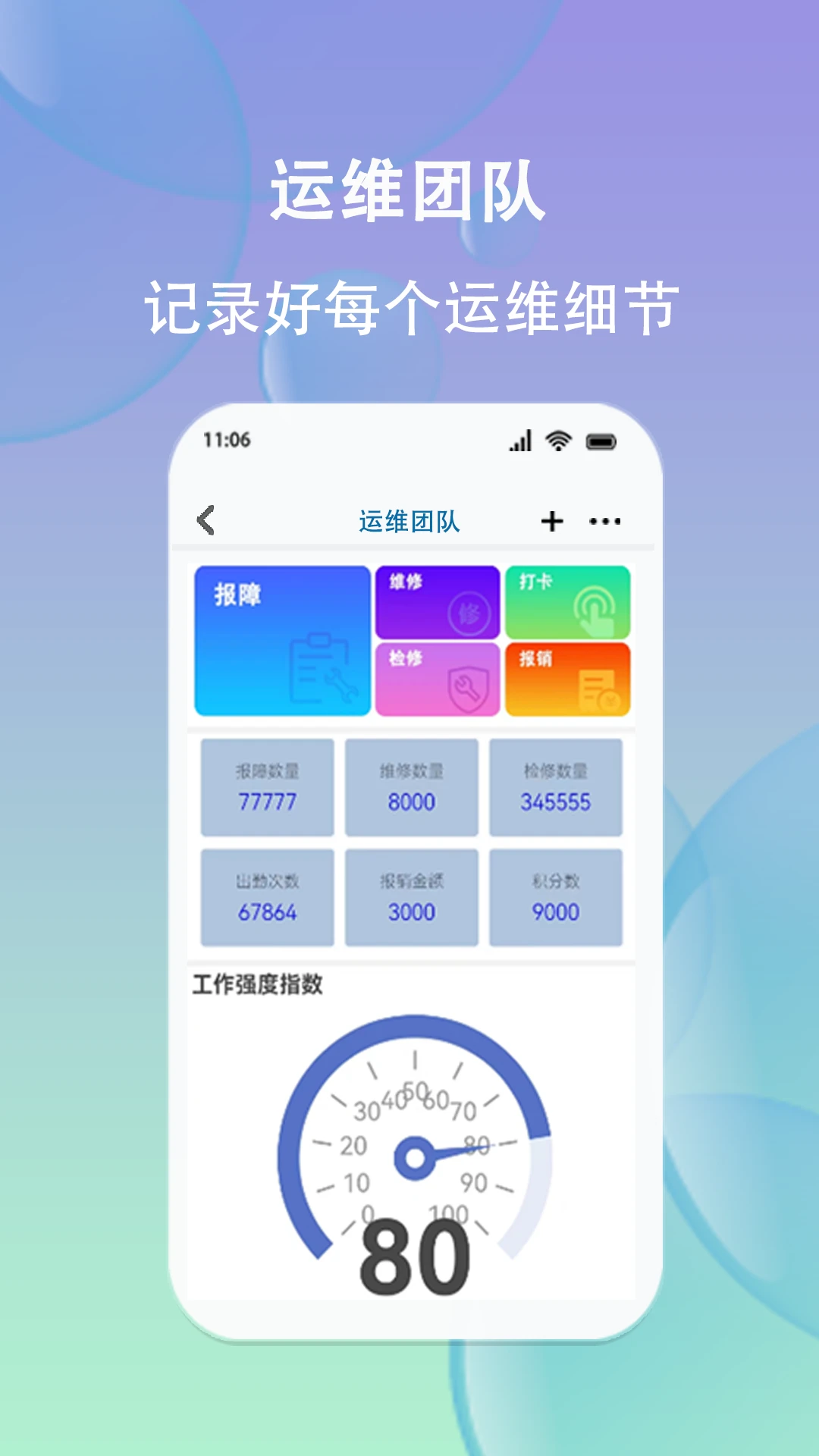 好业绩2.2.28 团队管理工具 好业绩2.2.28 团队管理工具