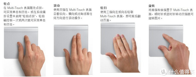 Magic Hand P1 安卓版 手势设置界面
