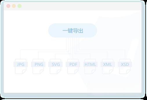 迅捷流程图{package_version_name} 流程图制作工具 迅捷流程图{package_version_name} 流程图制作工具