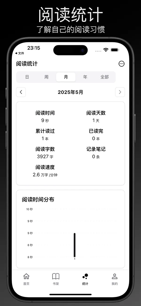 Reeden阅读器Reeden1.41.1 纯净阅读器 Reeden阅读器Reeden1.41.1 纯净阅读器
