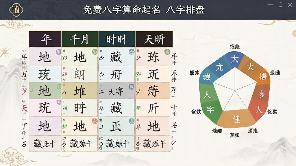 一张展示免费八字算命起名八字排盘功能的图片,画面主体是软件排盘结果页面,四柱八字以表格形式整齐排列,天干地支用不同颜色区分,旁边配有五行分布圆环图,风格为国风简约设计,细节包含年月日时四柱、十神标注、藏干信息,画质清晰,干净,无多余元素