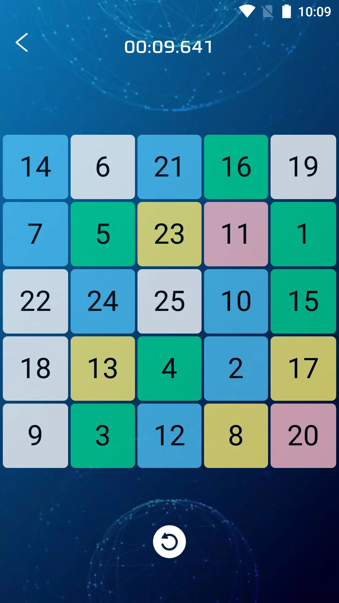 �����רע��1.1.4 רע��ѵ��