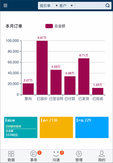 蓝点通用管理系统{package_version_name} 通用管理平台 蓝点通用管理系统{package_version_name} 通用管理平台