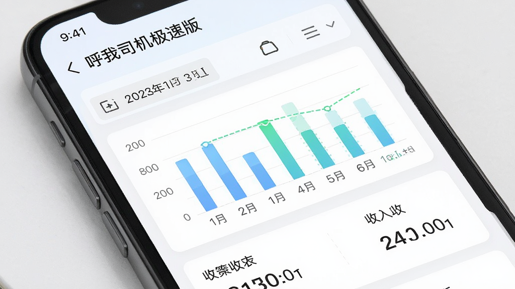 手机屏幕显示“呼我司机极速版”的流水统计页面,有柱状图和数字汇总,布局为卡片式,风格清新浅色,细节包括日期选择器、收入数字,画质清晰,干净,无多余元素