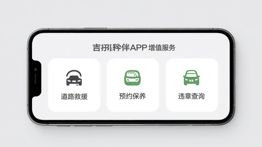 吉利相伴APP增值服务页面展示,手机屏幕显示道路救援、预约保养、违章查询等功能入口,配以图标和文字说明,背景为浅灰色,风格清新素雅,布局规整,画质高清,干净无多余元素