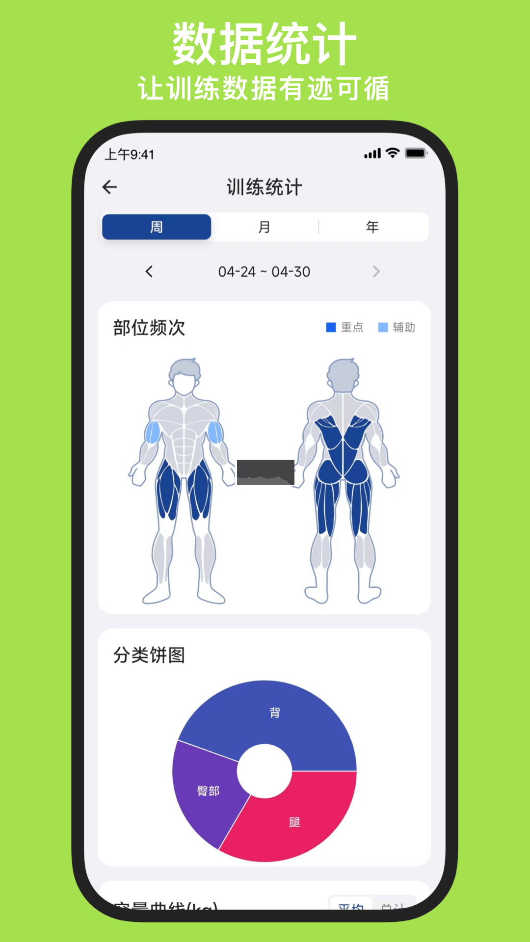 ����������ƻ����app������Ч���ļ��ʽ����˶���Ⱥ����Ⱥ����γ̴���ʹ�ó�����ͼ