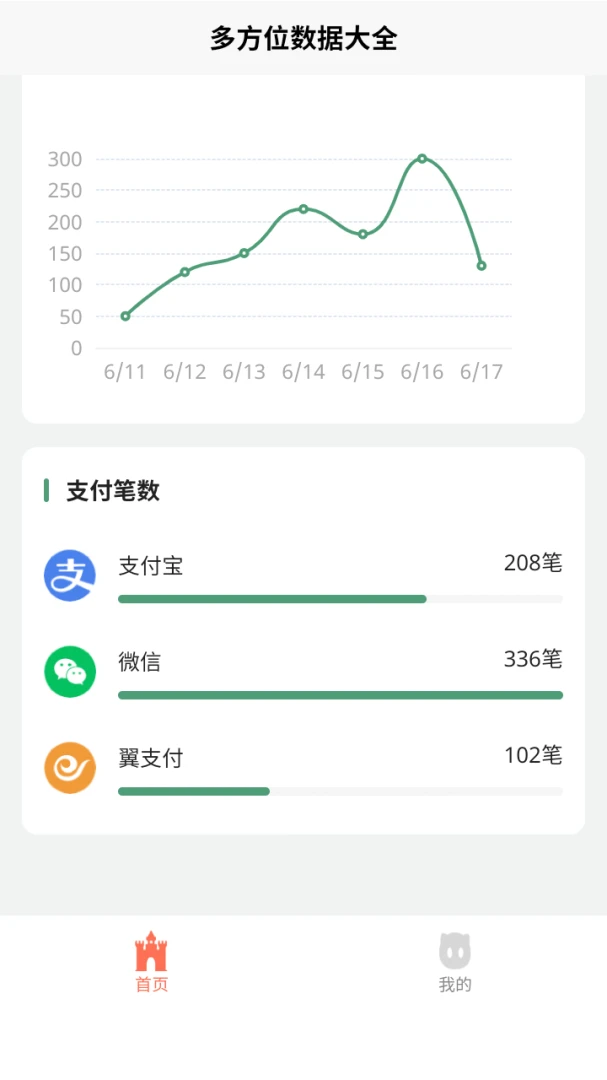 全能工具{package_version_name} 多功能集合 全能工具{package_version_name} 多功能集合