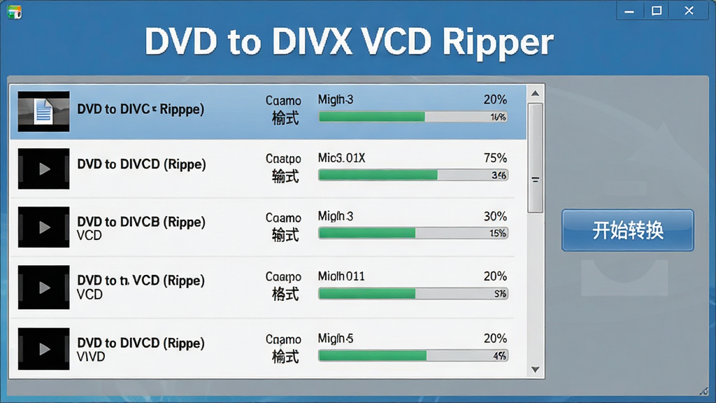 һ��չʾ DVD to DIVX VCD Ripper ����ת�����ܵ�ʾ��ͼ�����������������������Ŷ����Ƶ������Ŀ��ÿ����Ŀ��ʾ�ļ����������ʽ�����Ȱٷֱȣ������Ҳ��С���ʼת������ť��������Ϊ��ˬ�����湤�߽��棬ɫ��������Ϊ��������ɾ����࣬ͻ����DVD to DIVX VCD Ripper���������ƣ�����������������Ԫ��