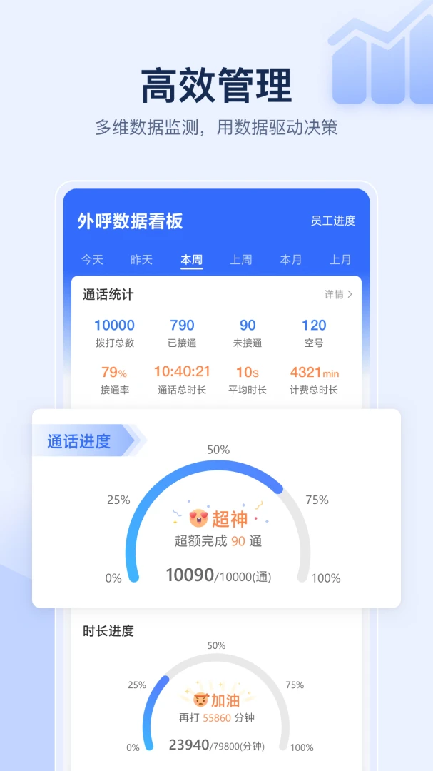 全时易聊移动应用系统1.2.11 移动协作通讯