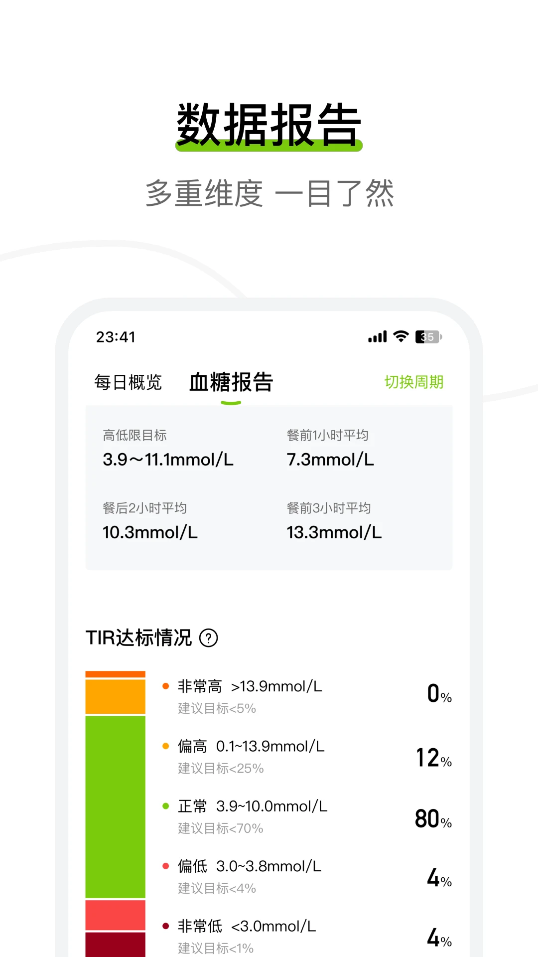 ��Ծ������3.8.25.0 Ѫ�Ǽ������