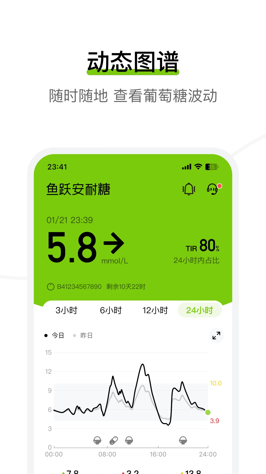 ��Ծ������3.8.25.0 Ѫ�Ǽ������