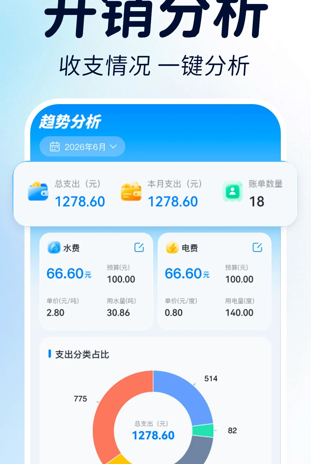 免费计算水电缴费1.0.0 水电费计算 免费计算水电缴费1.0.0 水电费计算