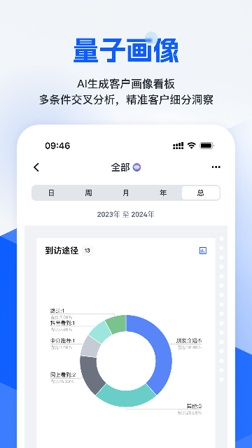 ��С��App�����ͼ ��׿��