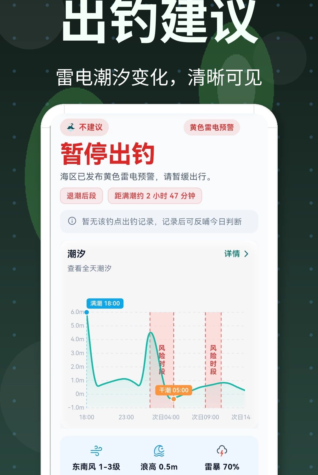 潮汐表爆护日记3.1.1001 潮汐垂钓助手 潮汐表爆护日记3.1.1001 潮汐垂钓助手