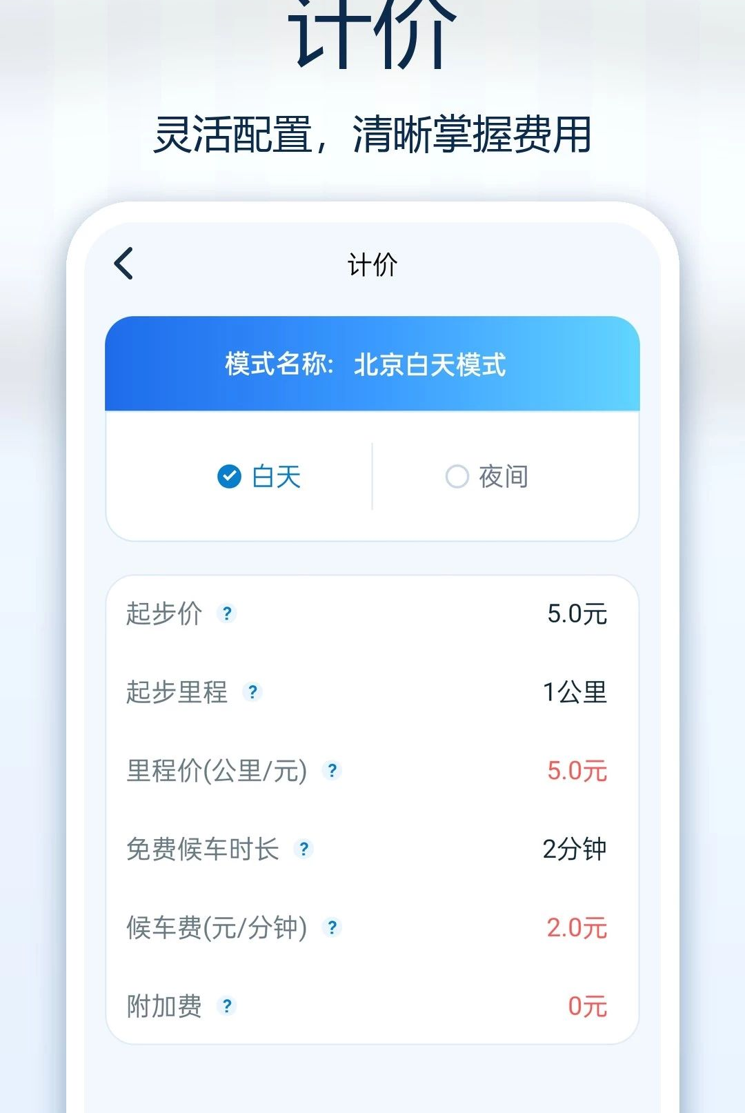 小猪顺风车主1.0.0 顺风车主接单 小猪顺风车主1.0.0 顺风车主接单