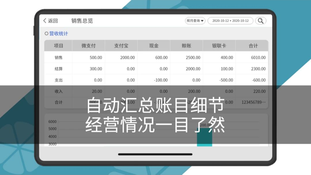 菜管家通用版HD1.3.8 农产品采购 菜管家通用版HD1.3.8 农产品采购