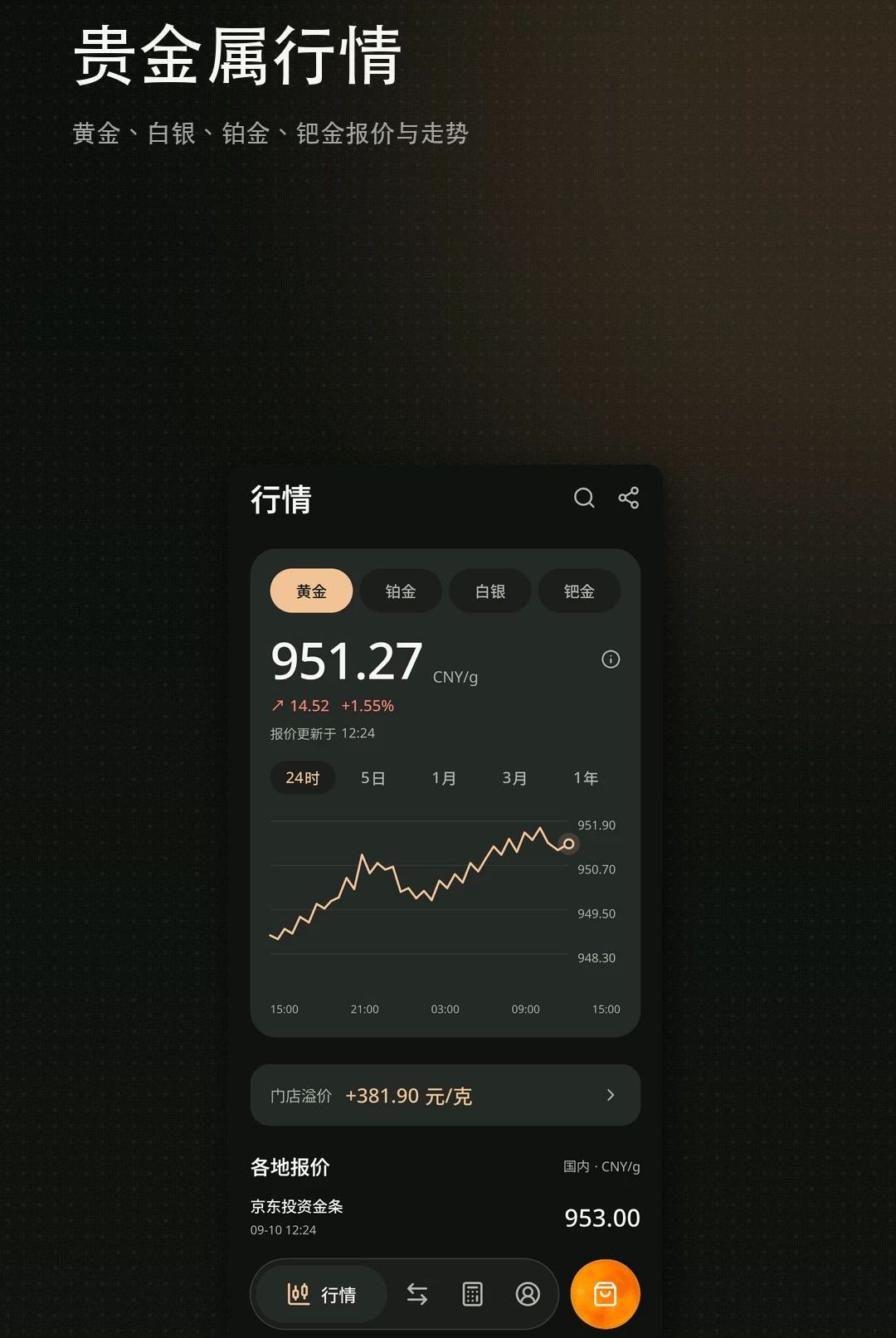 ��С��1.0.0 �Ķ�ѧϰ����