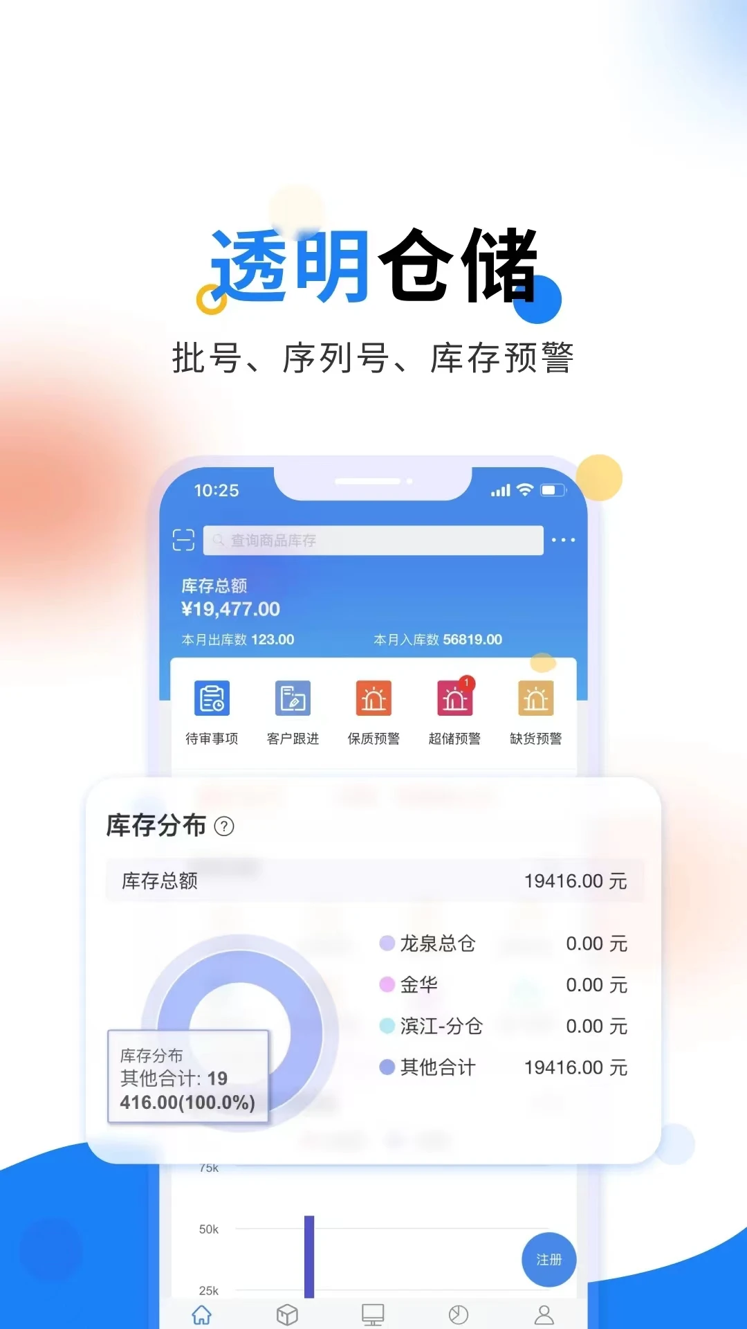 库管王v3 库存管理工具 库管王v3 库存管理工具