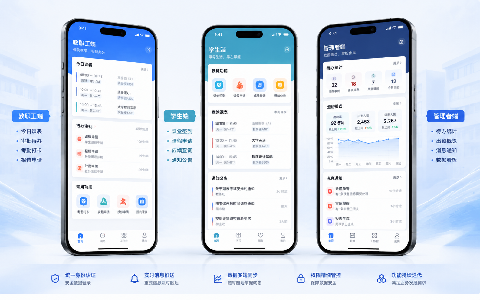 沁教云导航人数数字校园手机版app人数查询入口操作界面截图