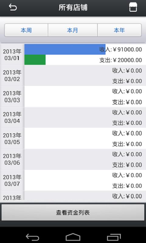 乐掌柜免费进销存 安卓版 操作界面