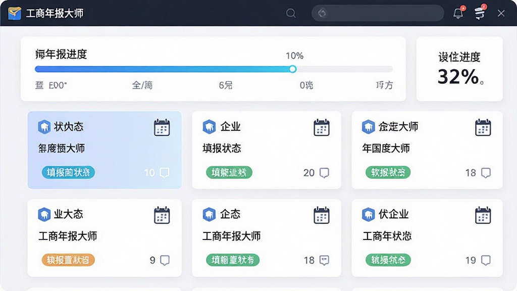 一张软件功能展示图,主体为工商年报大师软件的年报进度管理面板,布局为顶部显示进度条和百分比,下方为多个企业卡片展示不同填报状态,排版为仪表盘式布局,风格为现代商务数据可视化风格,细节包含进度条、状态标签、日历图标,画质高清,画面干净,无多余元素,图片中显示文字“工商年报大师”
