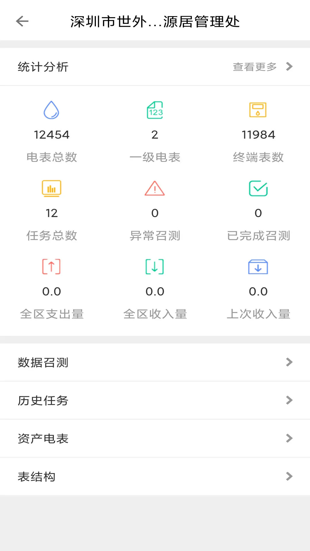 ����1.03.45�ǻ���������