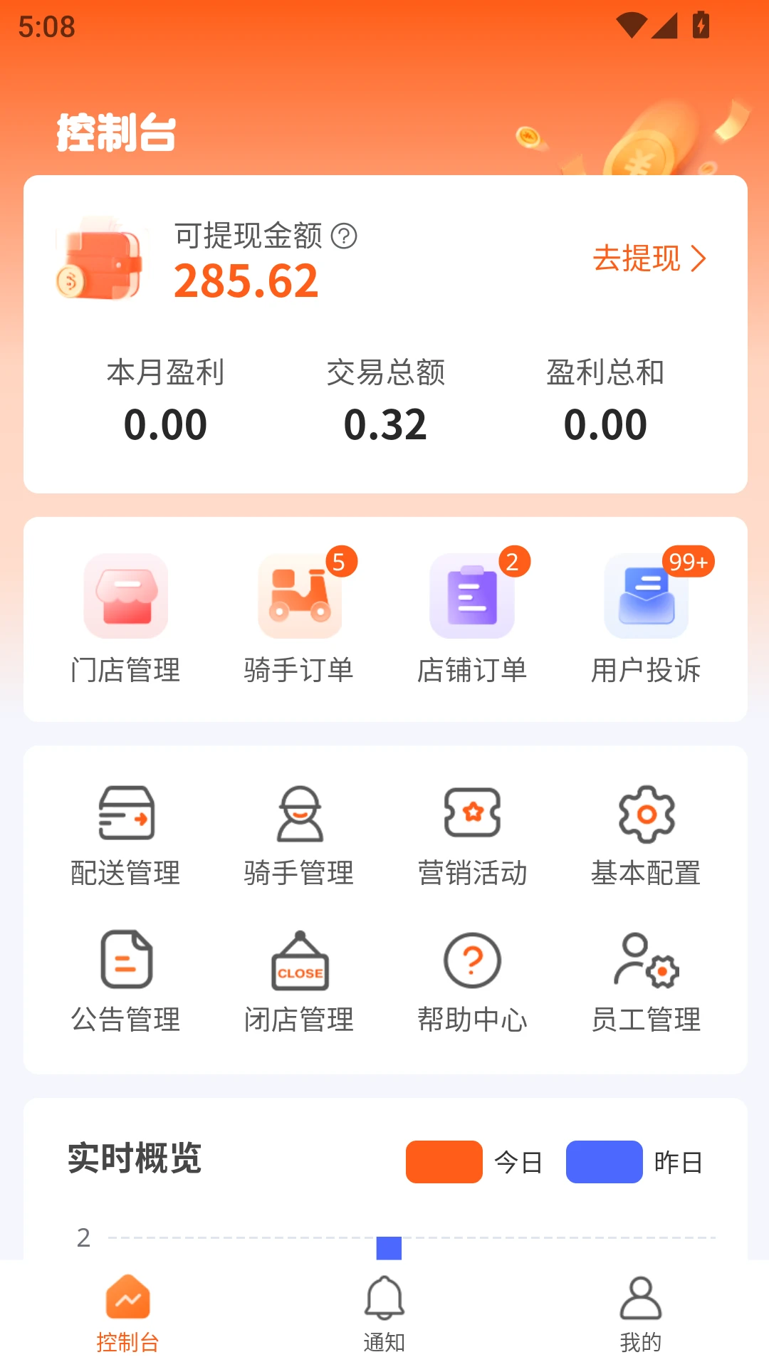 С��������Ӫ�̶�2.1.9 ��Ӫ����