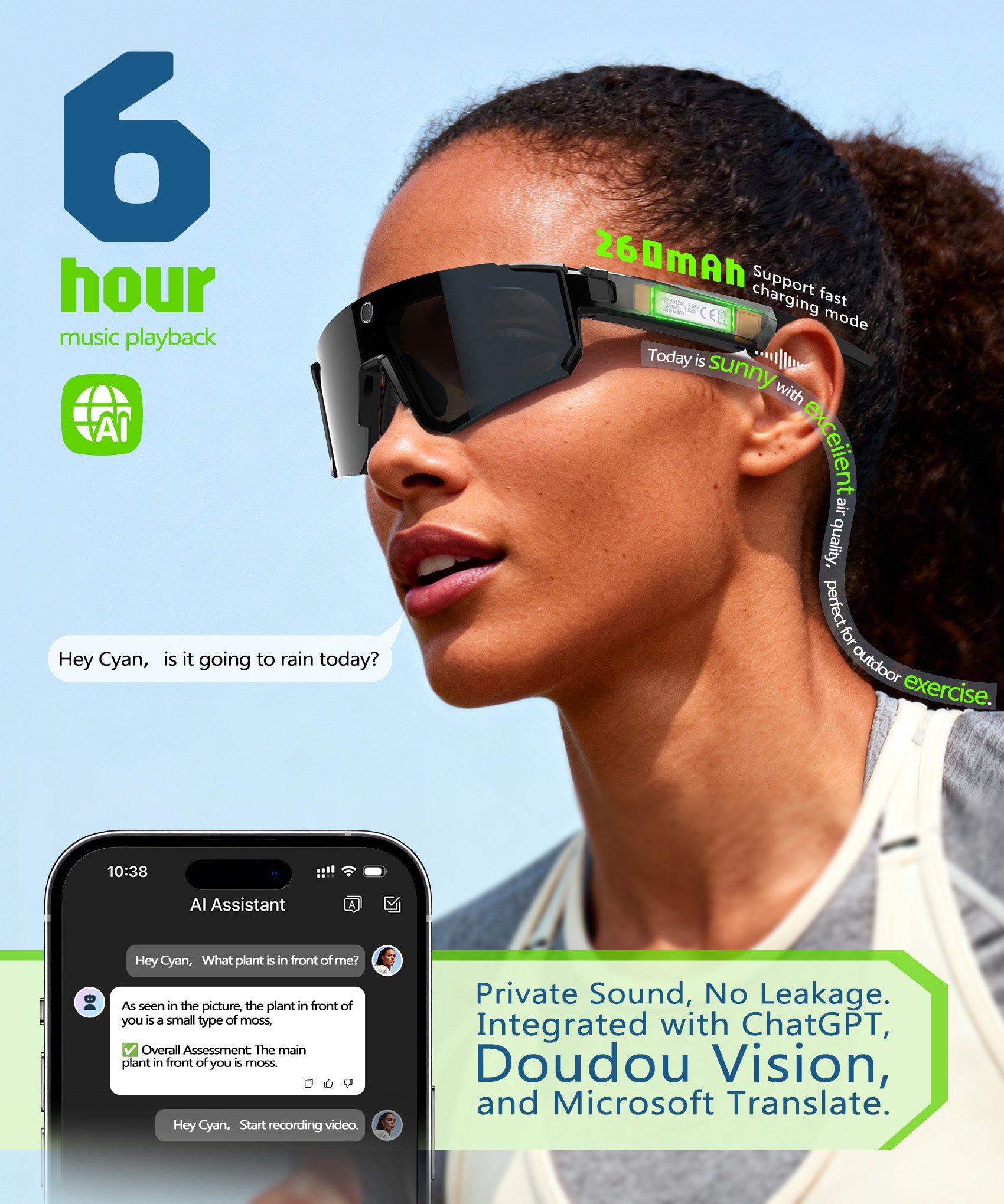 Glossia Eyewear ��׿�� ���ܽ���