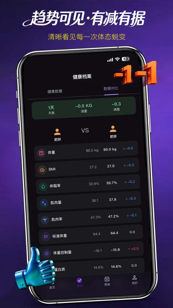 紫冻零1.2.1 健康管理助手 紫冻零1.2.1 健康管理助手