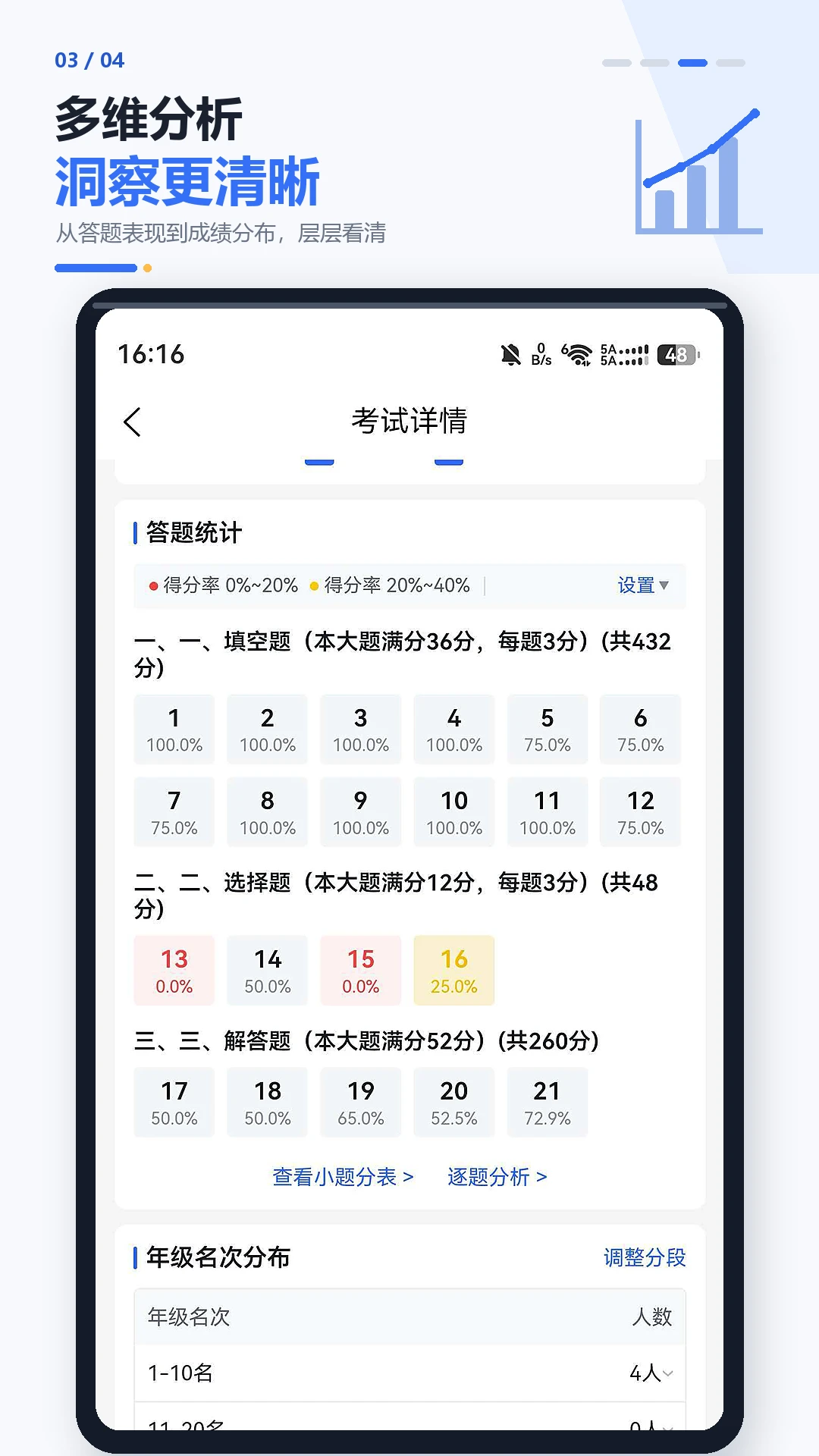 ���Ľ�ʦ����1.1.4 ��ѧ��������
