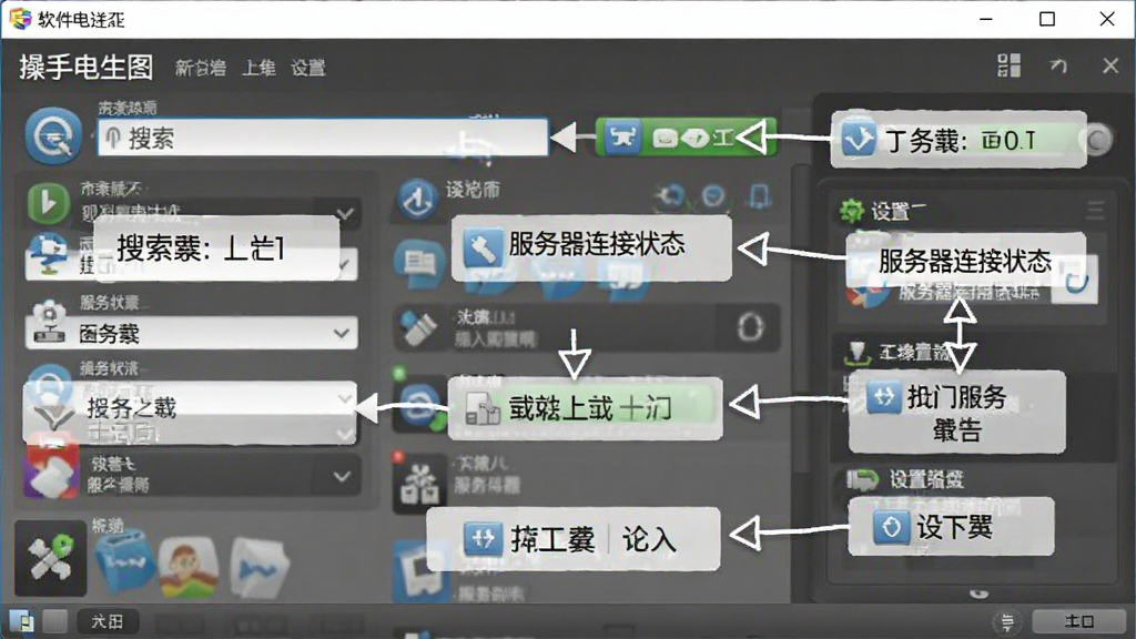 软件电驴的新手操作界面指引图,主体为电驴软件主界面与标注提示,布局采用全屏截图加标注框,排版为教程图解风格,风格为清晰明了,细节包括搜索框标注、下载按钮标注、服务器连接状态标注、设置入口标注,画质为高清,画面干净,无多余元素