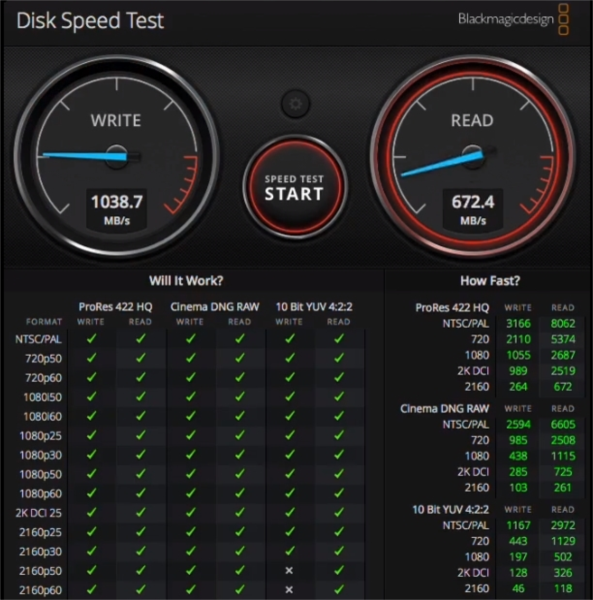 HD Speed Ӳ�̲������������ͼ
