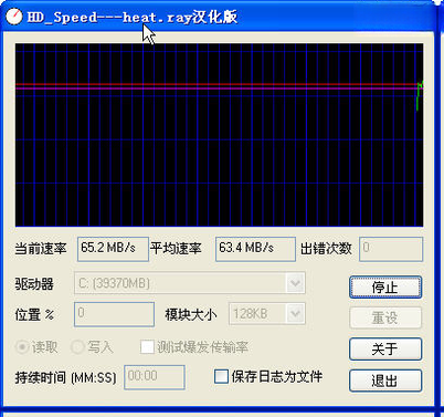 HD SpeedӲ�̲��ٹ���{package_version_name} Ӳ�̶�д����