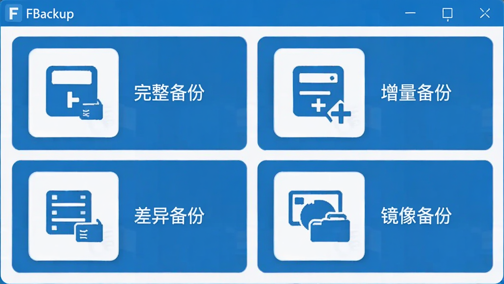 FBackup软件功能界面展示四种备份模式图标,分别为完整备份、增量备份、差异备份、镜像备份,每个图标配有简短文字说明,画面采用扁平化设计风格,布局整齐,配色以蓝白为主,细节清晰,画质高清,干净,无多余元素