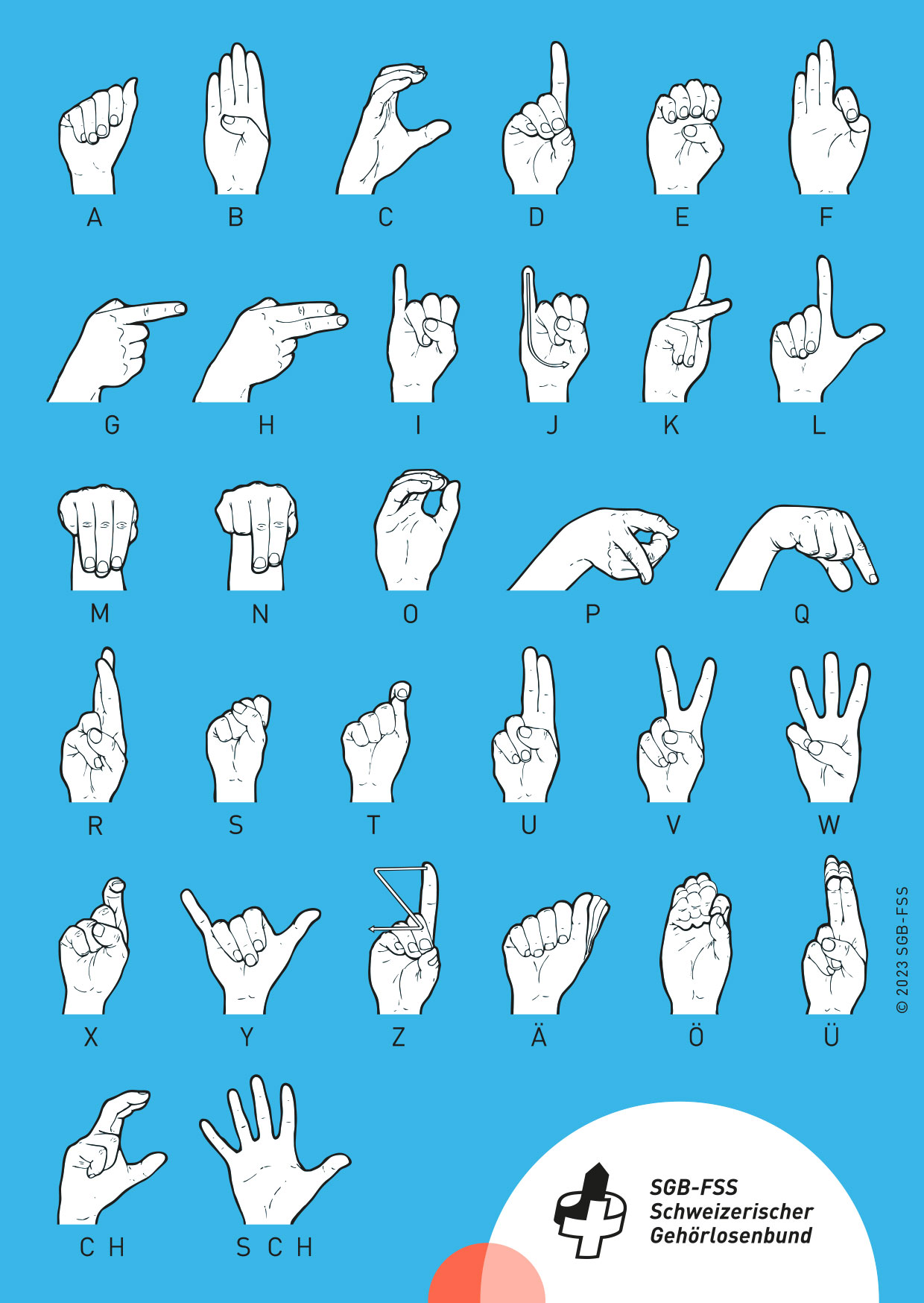 FingerABC��׿��α�������ܽ����ͼ