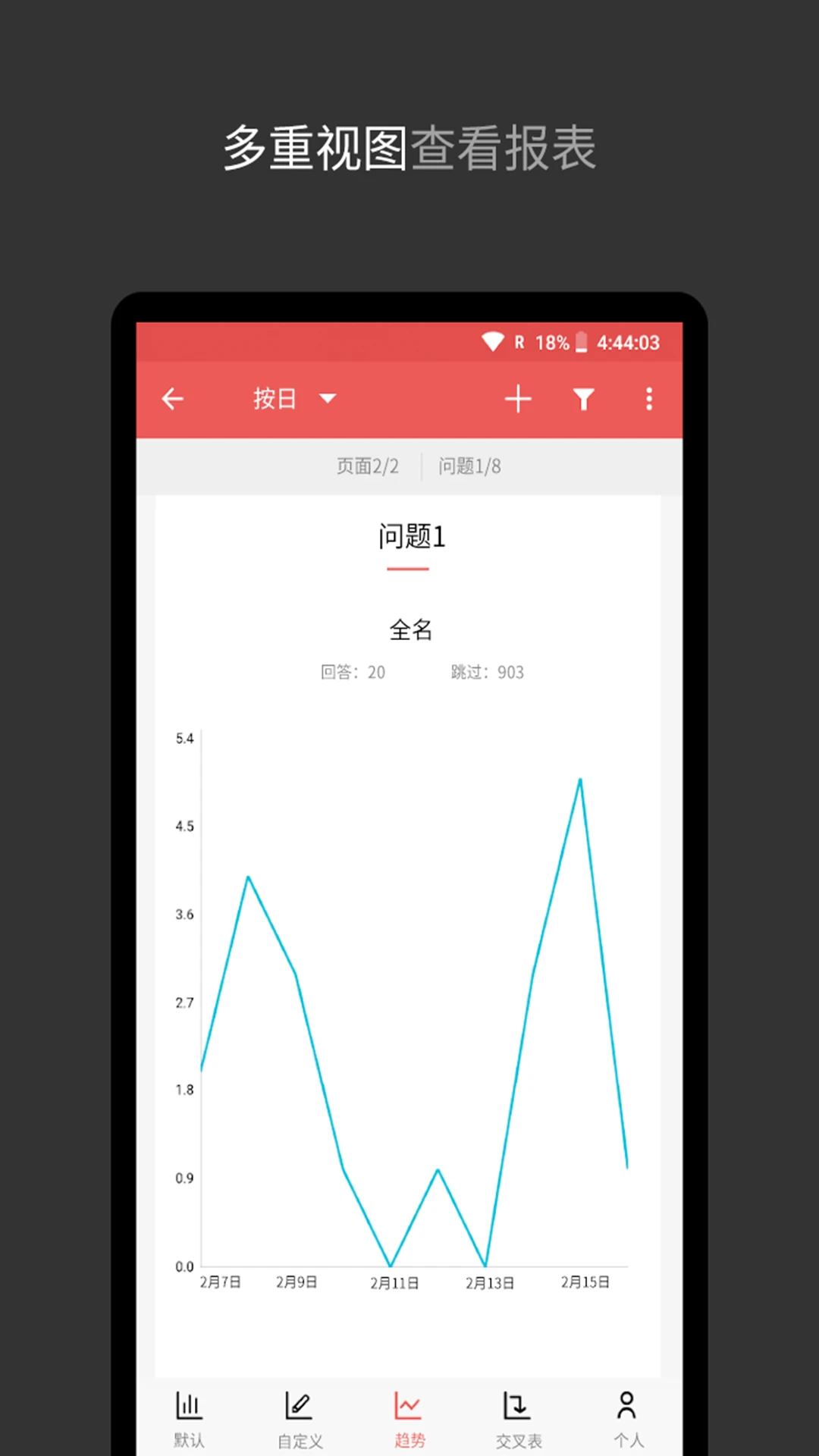 Zoho Survey2.6.5 问卷调研工具 Zoho Survey2.6.5 问卷调研工具