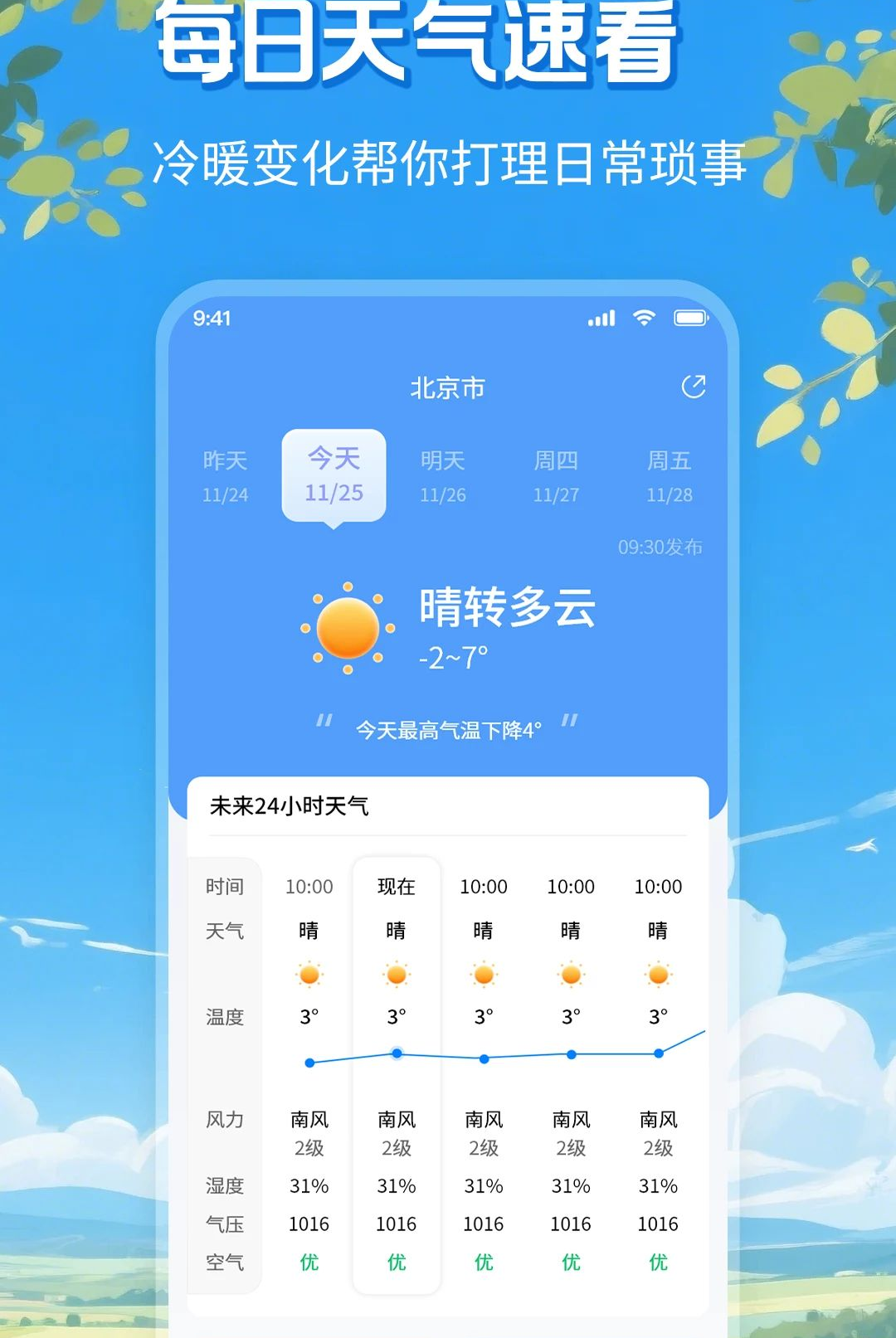 精准天气预告1.1.2 实时天气查询 精准天气预告1.1.2 实时天气查询